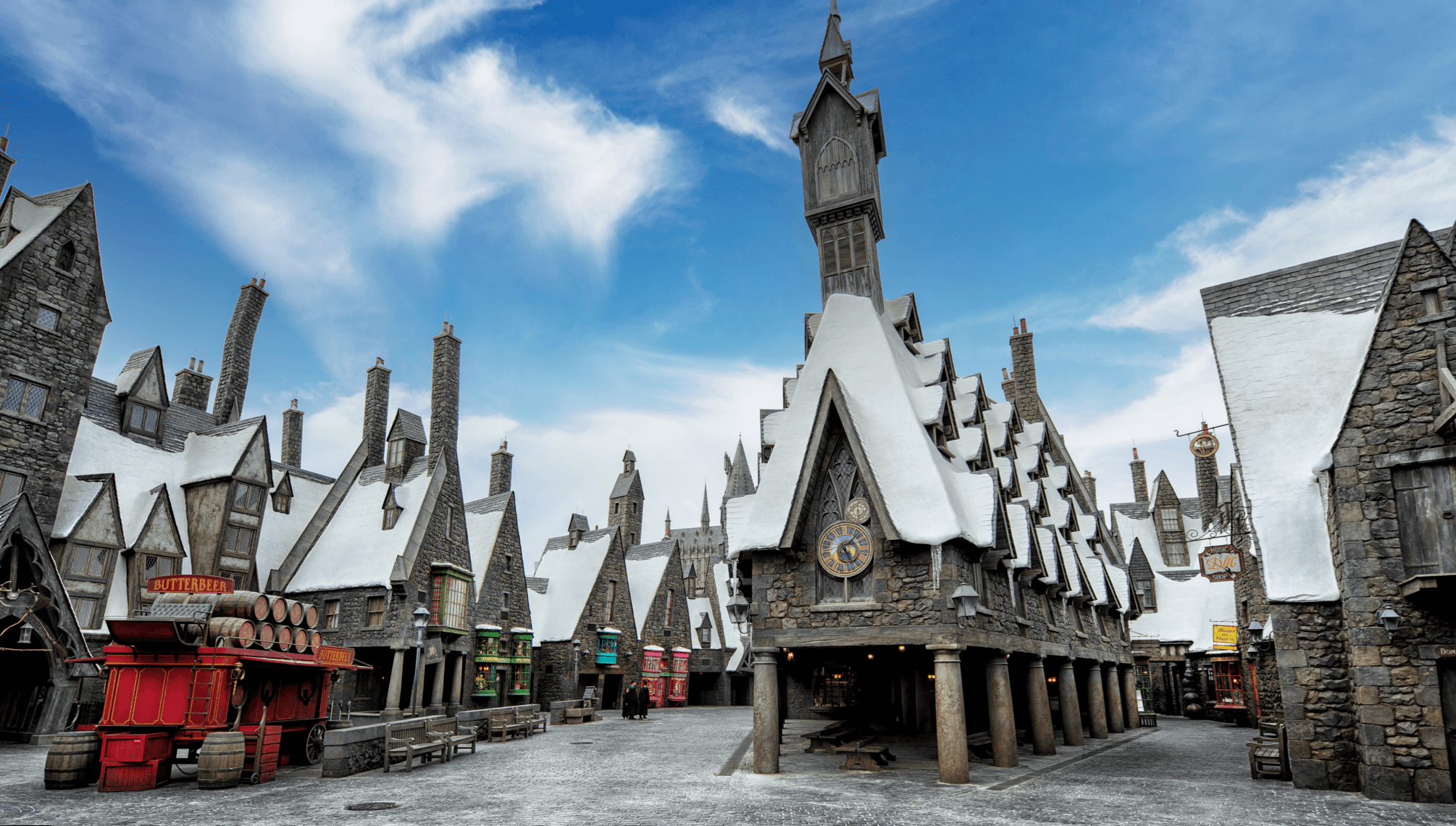Theme parks and entertainment